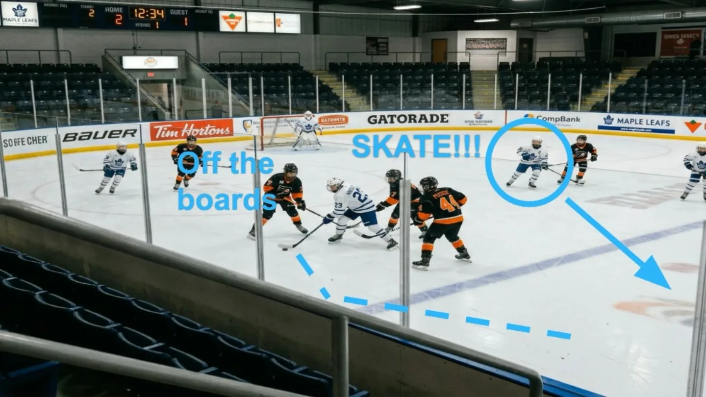 Hockey game film with telestration annotations drawn over the play